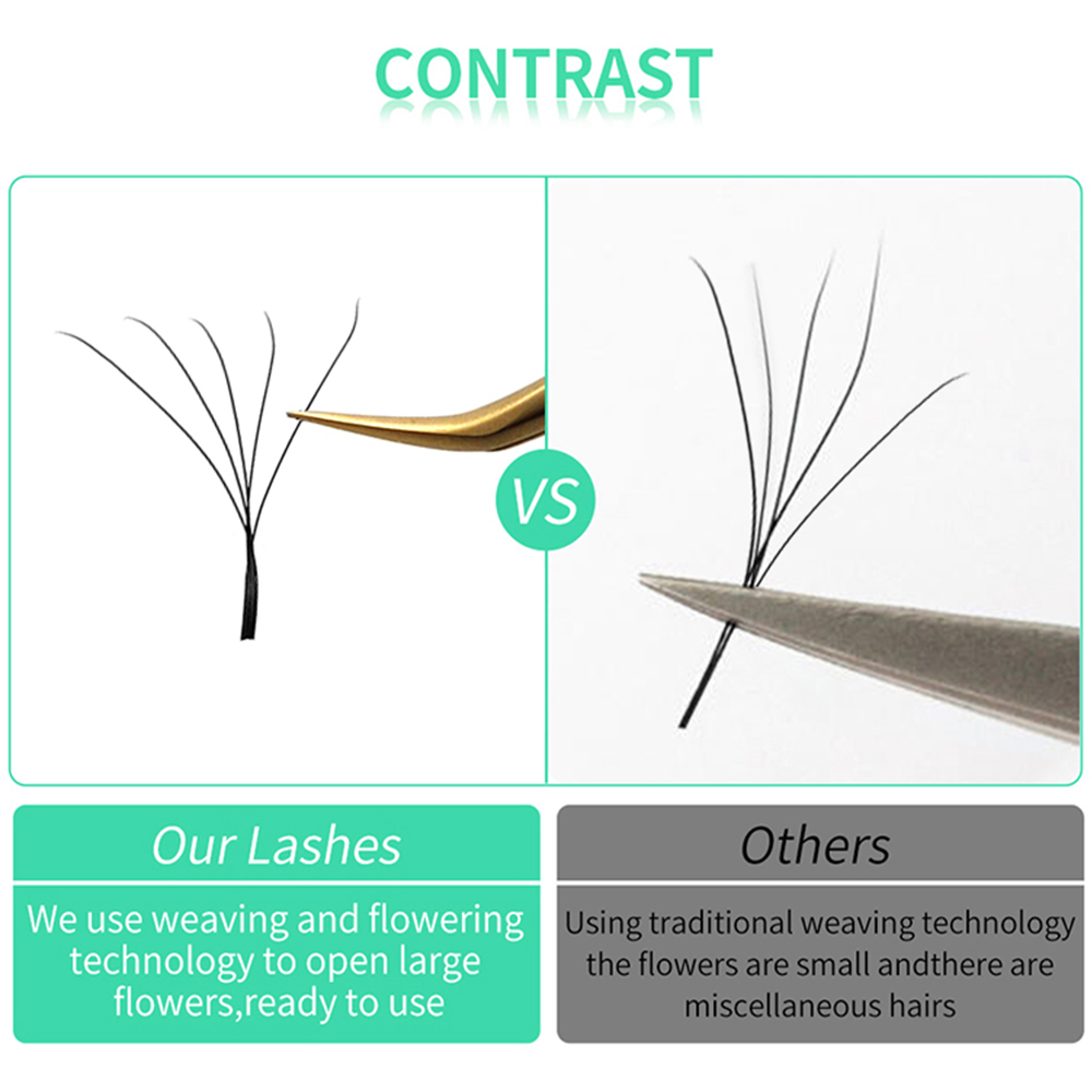 LAKANAKU W شكل بلوم 3D 4D 5D 7 - مراجعة Eyelash Extension Y Shape وسعره