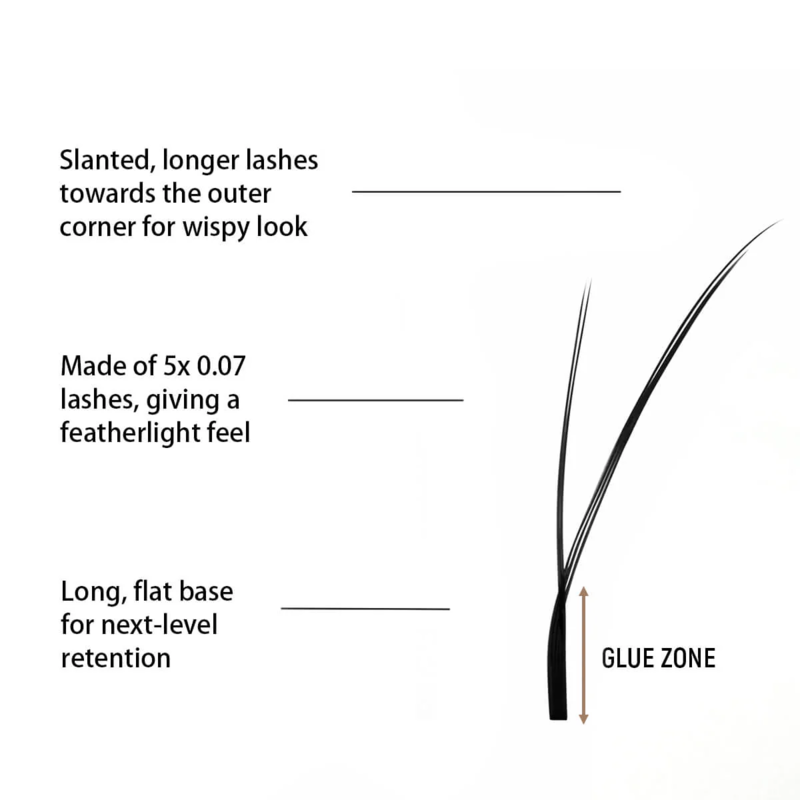 رموش SENSE Fox YY على شكل رموش - مراجعة Eyelash Extension Y Shape وسعره