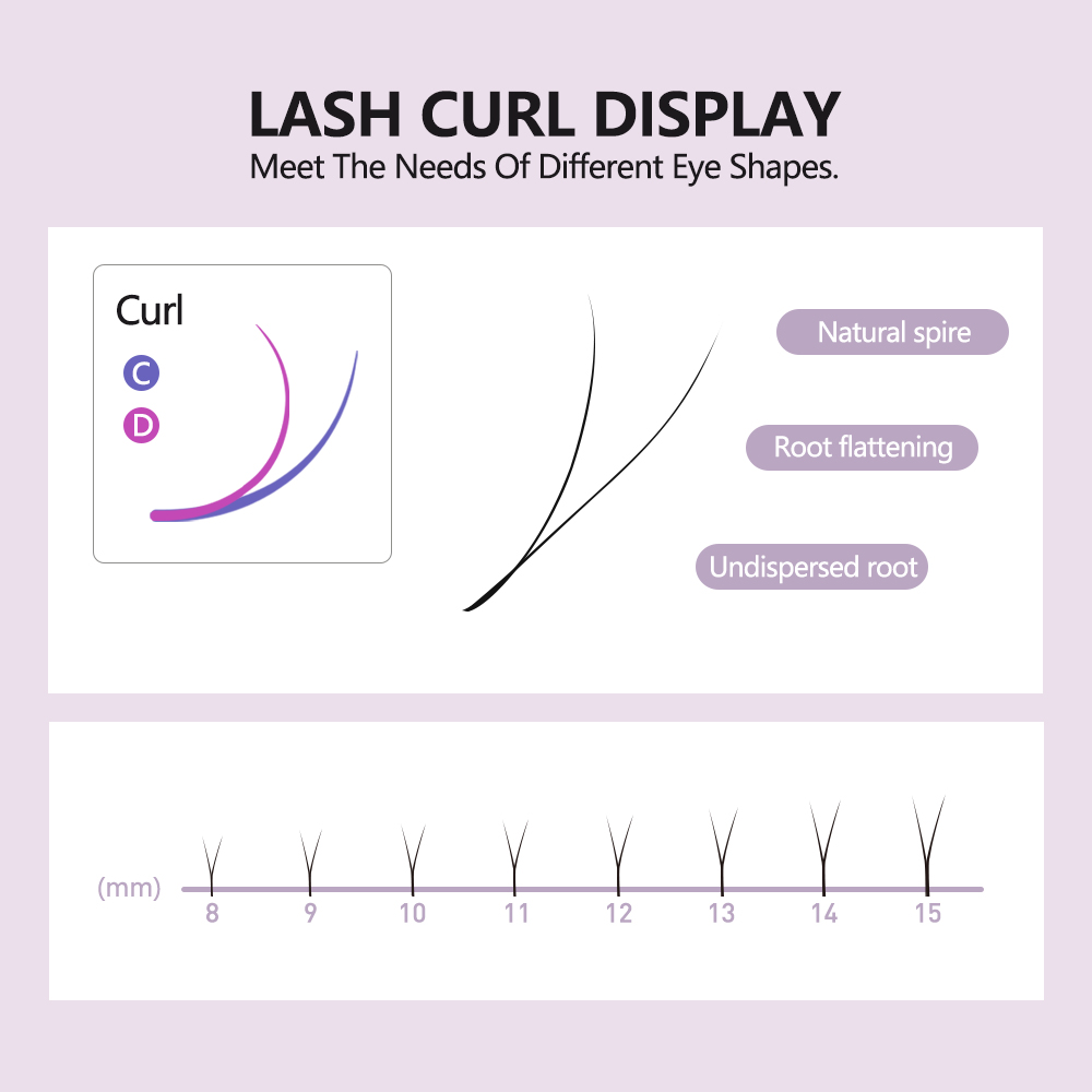رموش SAKURAHANA 2D YY مزدوجة ا - مراجعة Eyelash Extension Y Shape وسعره