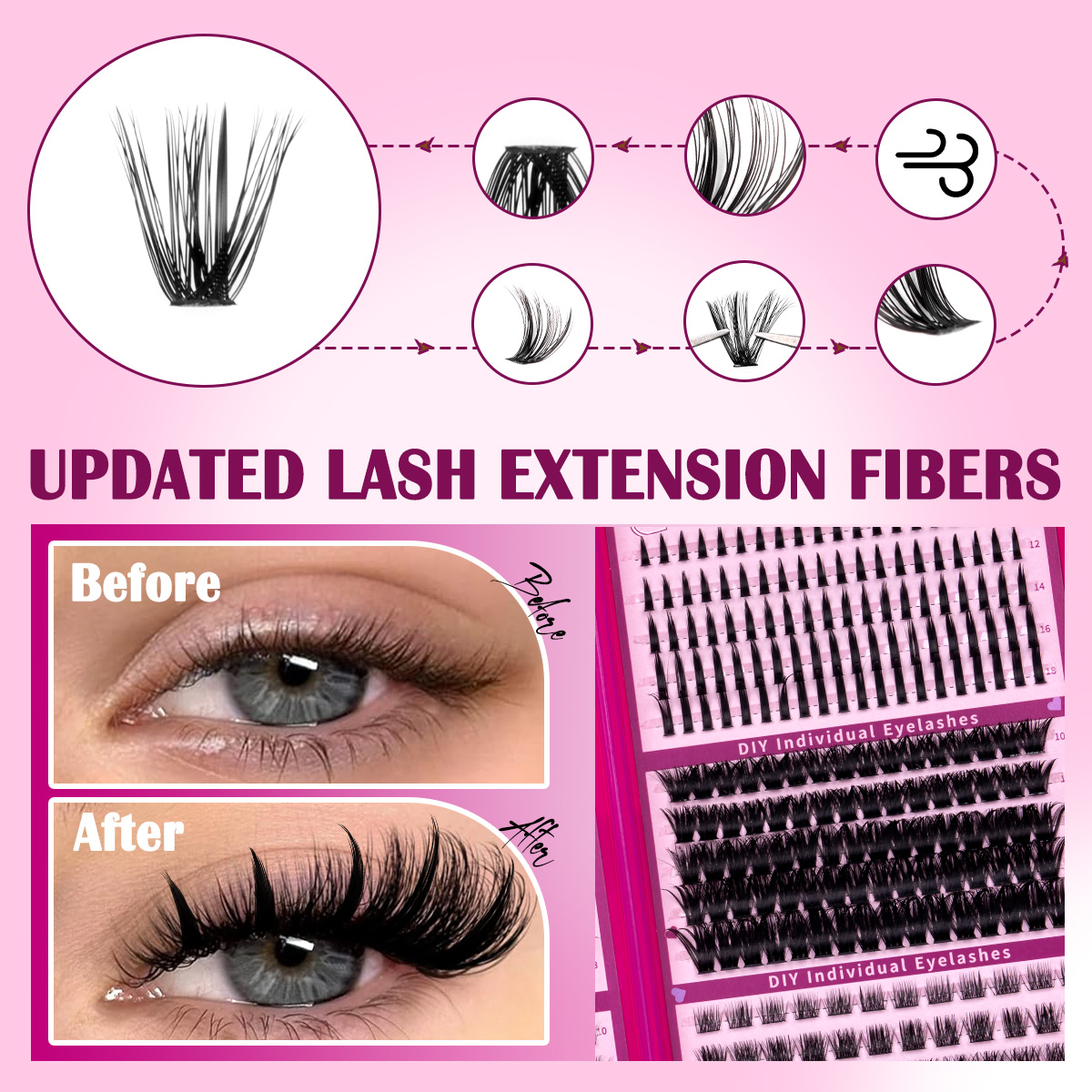 طقم رموش DIY متعدد الاستخدامات - مراجعة Faux Mink Lash وسعره