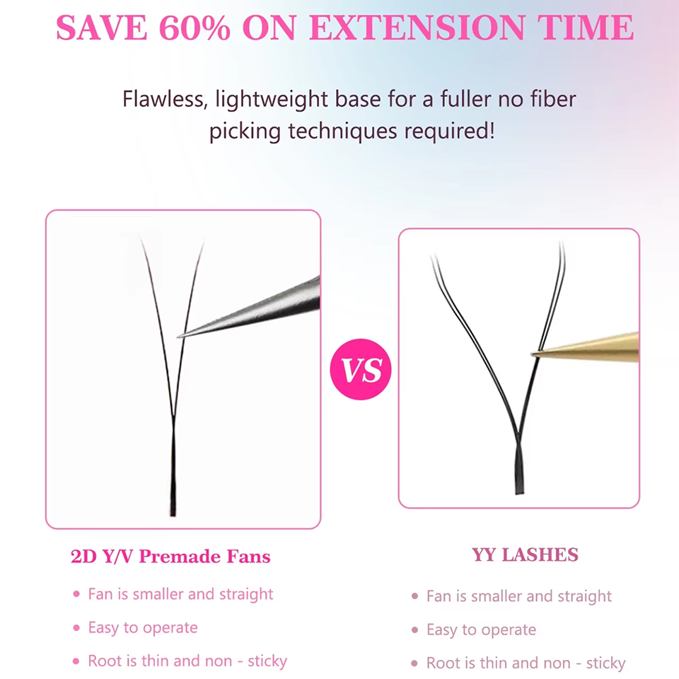 AGUUD YY ملحقات رمش رقيقة جدا  - مراجعة Eyelash Extension Y Shape وسعره